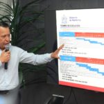 Aprovecharán próxima semana para reparar pluviales en avenidas de gran afluencia