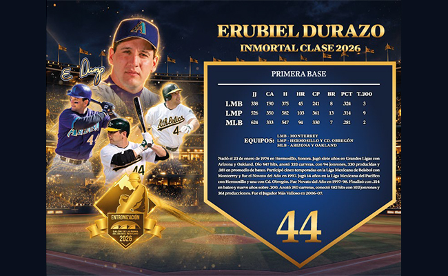 Inmortalizarán a siete figuras del béisbol